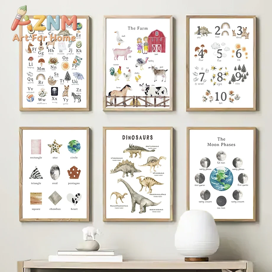 Obraz na płótnie, plakat, deko – Kids Education Number recenzja i cena